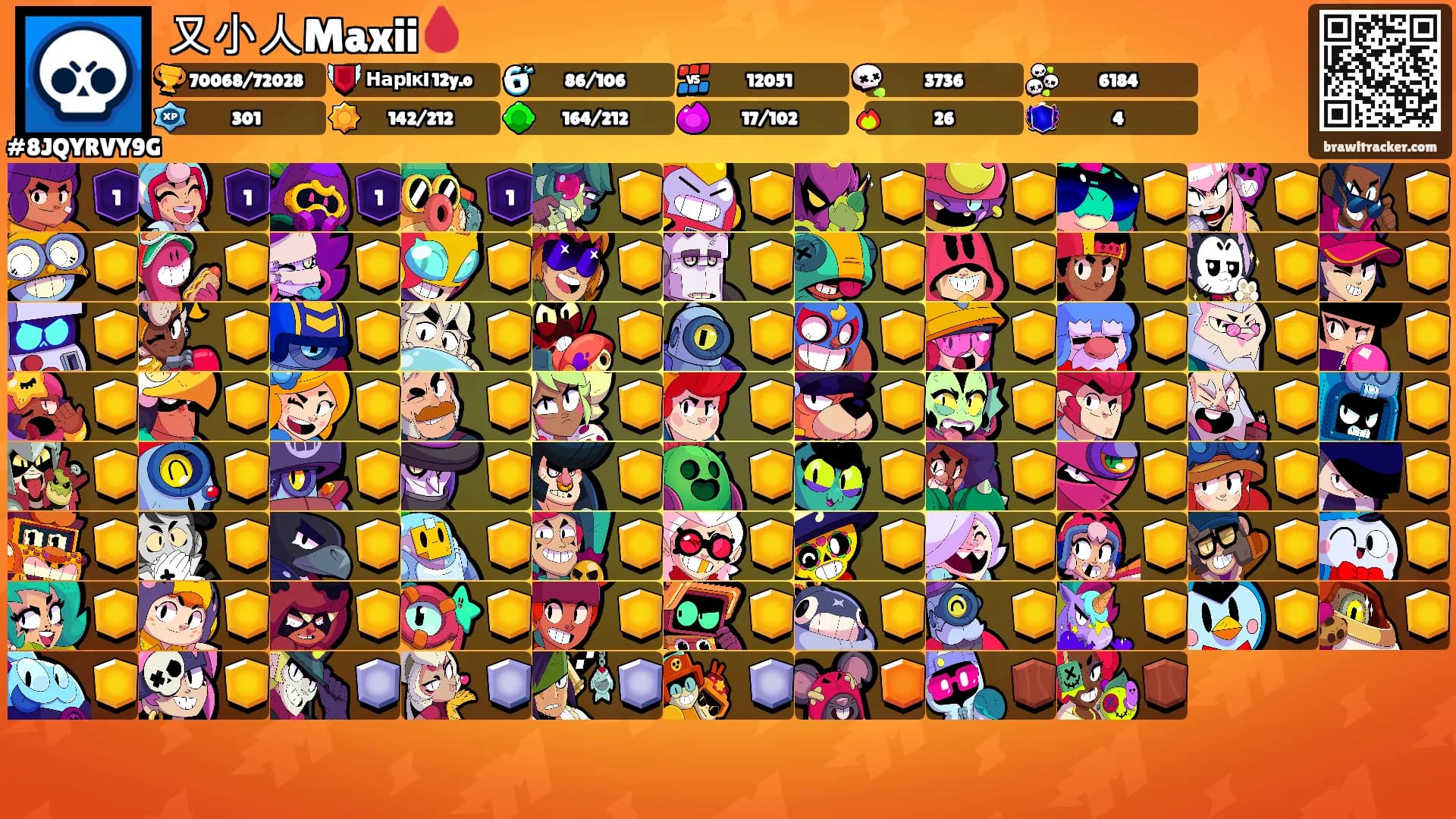 又小人Maxii🩸's Ranks