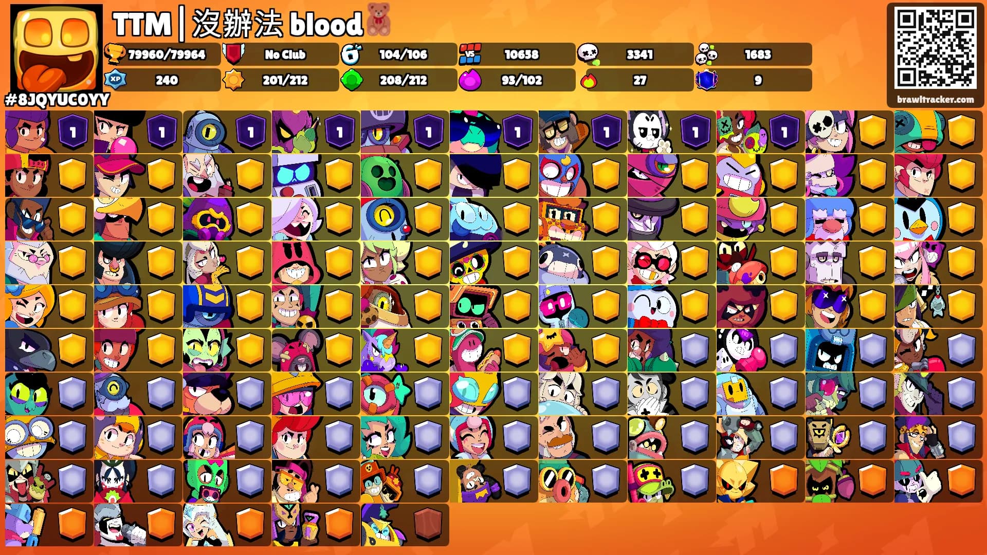 TTM|沒辦法 blood🧸's Ranks