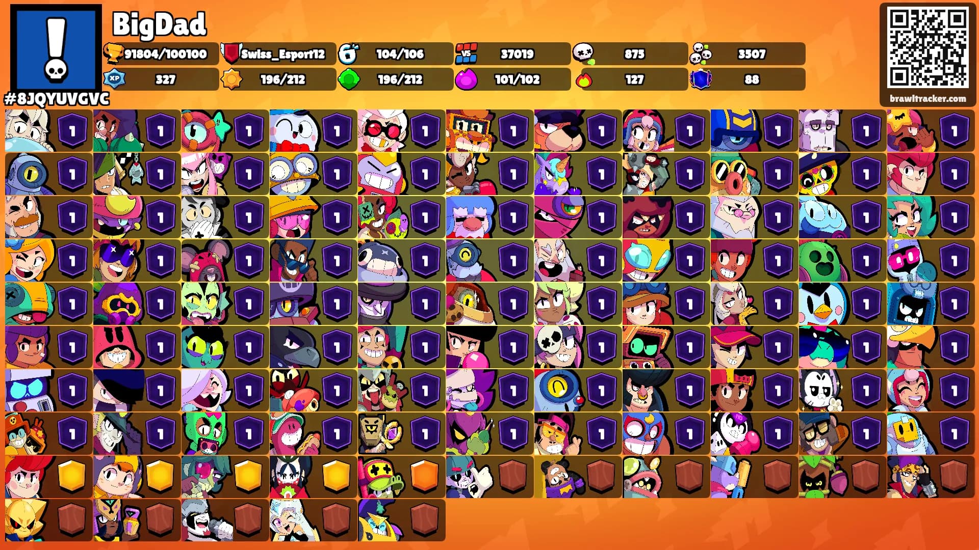 BigDad's Ranks