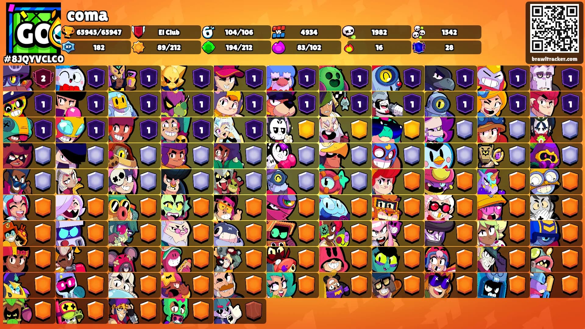 coma's Ranks