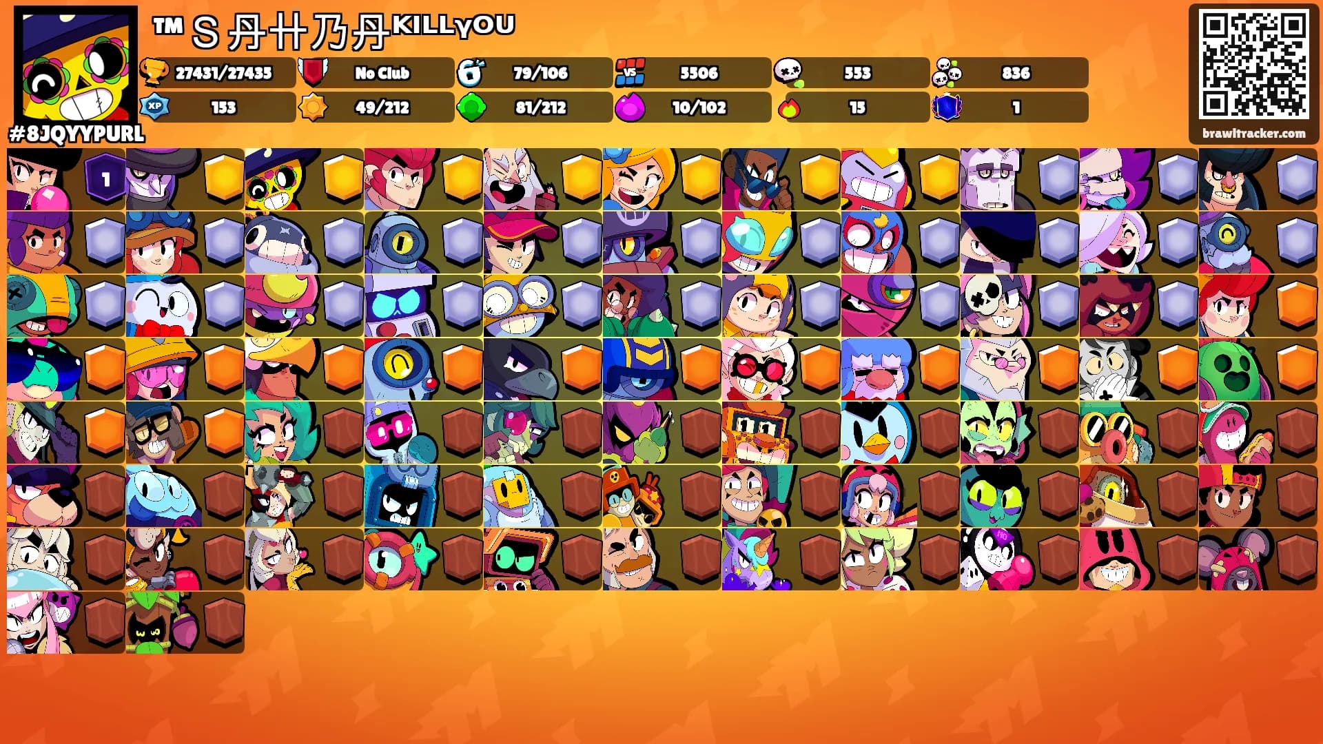 ™Ｓ丹卄乃丹ᴷᴵᴸᴸᵞᴼᵁ's Ranks