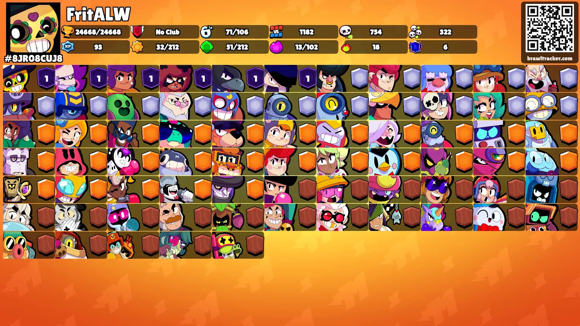 FritALW's Ranks