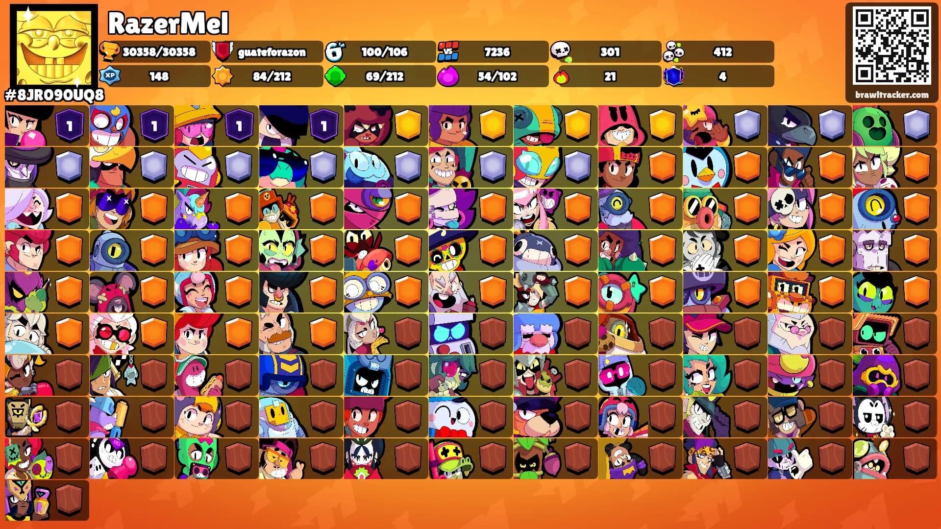 RazerMel's Ranks