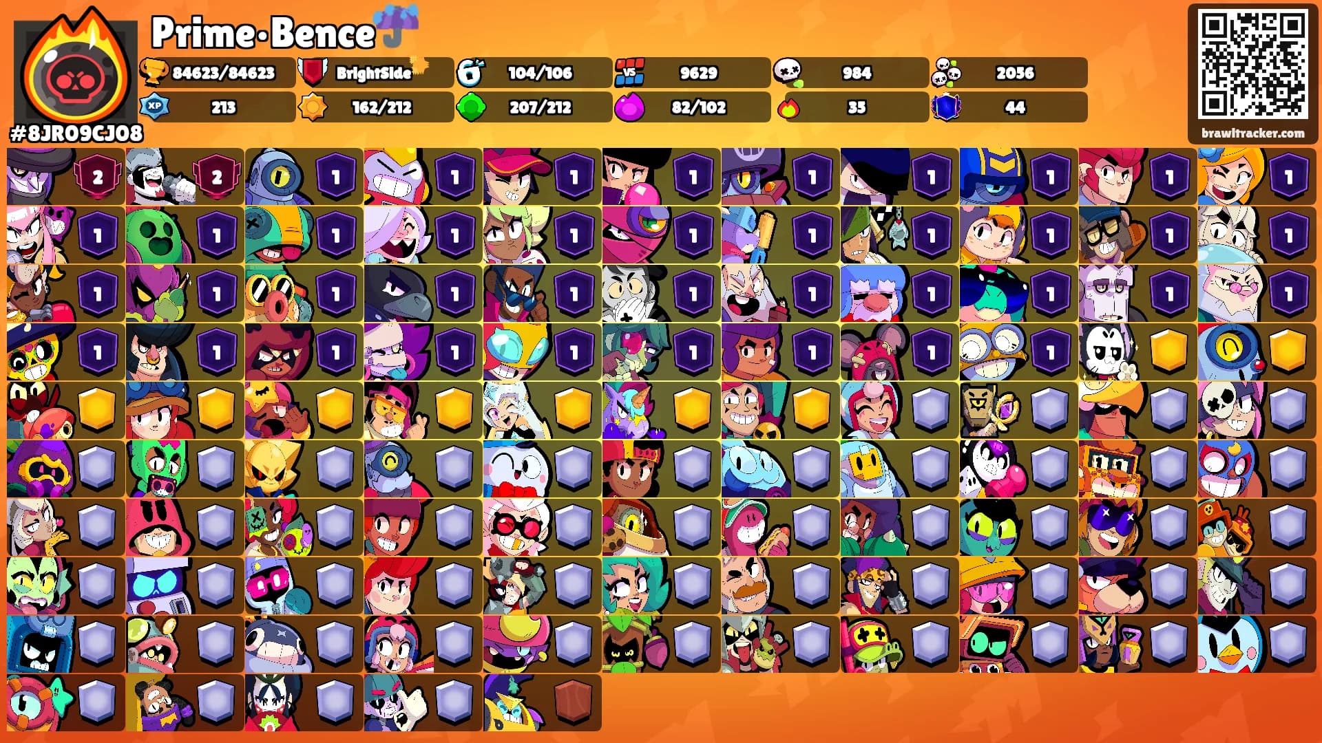 Prime•Bence☔️'s Ranks