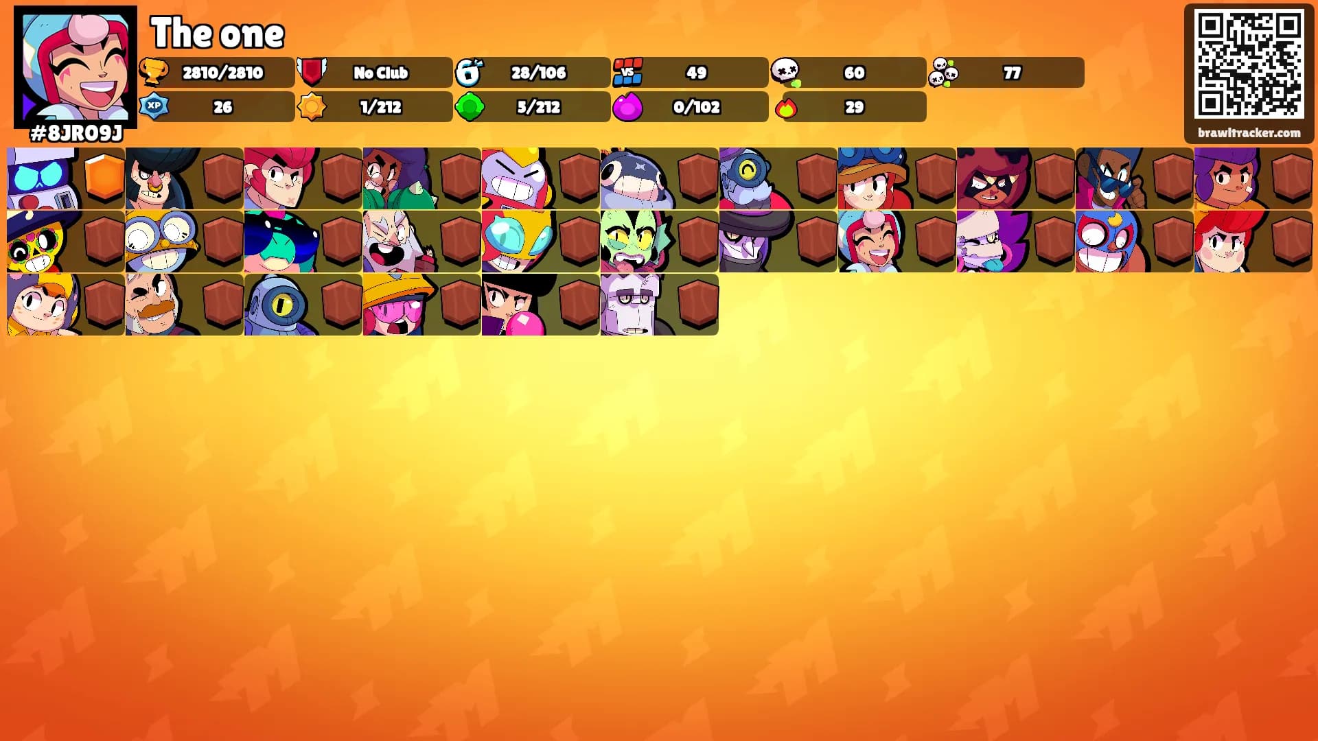 The one's Ranks