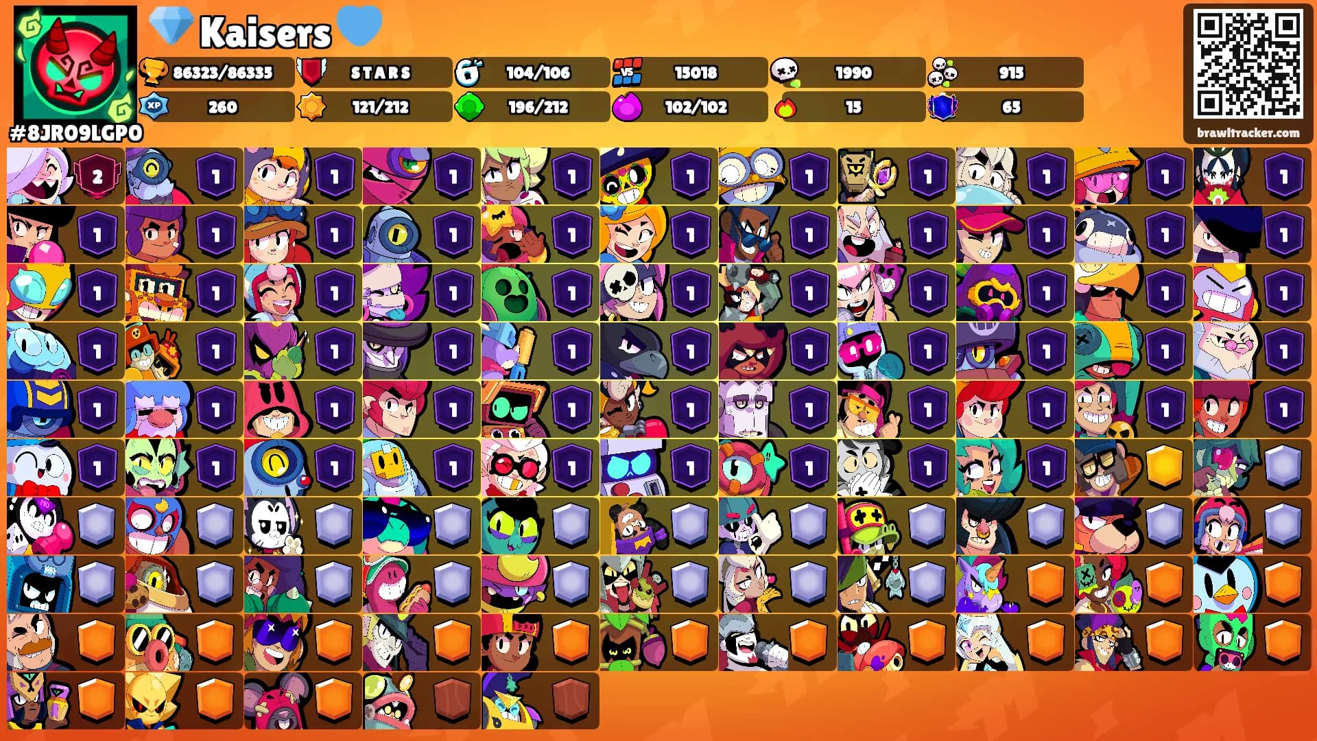 💎 Kaisers 💙's Ranks