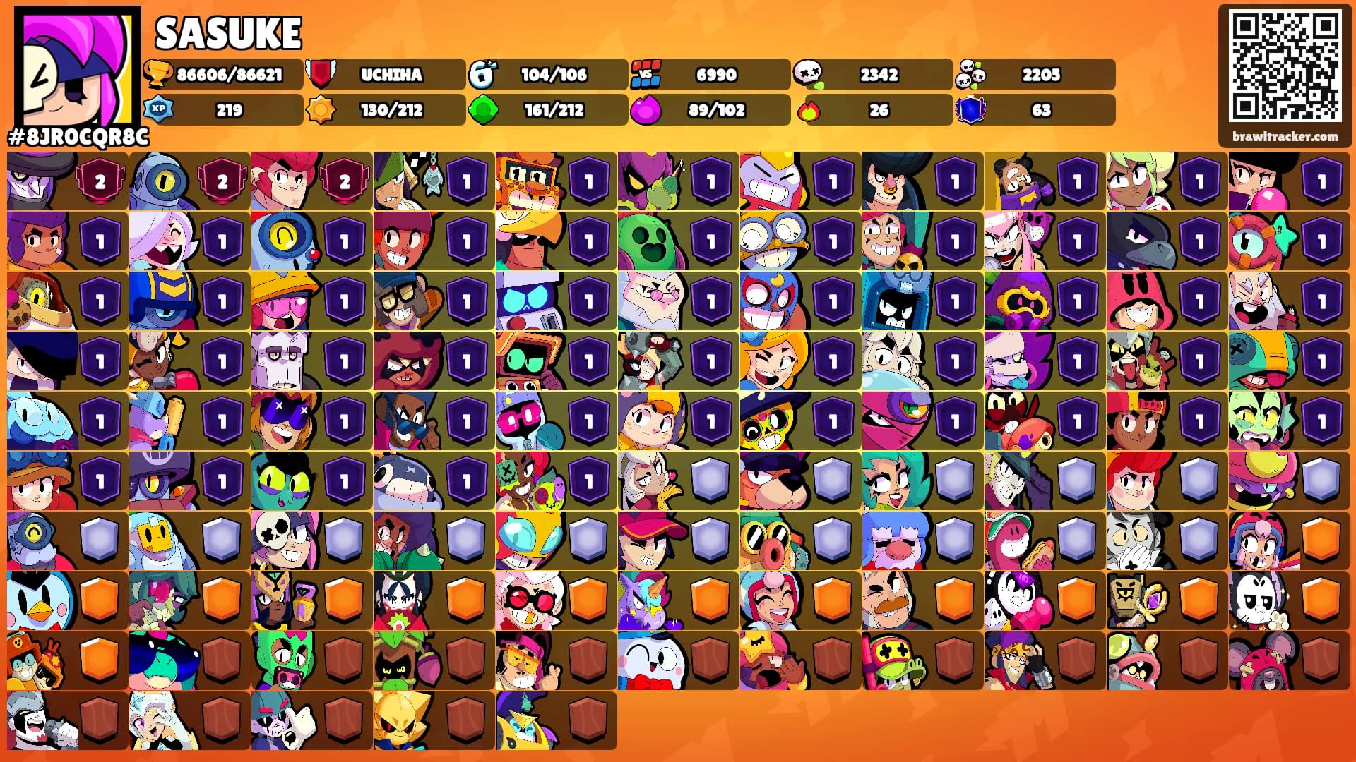 SASUKE's Ranks