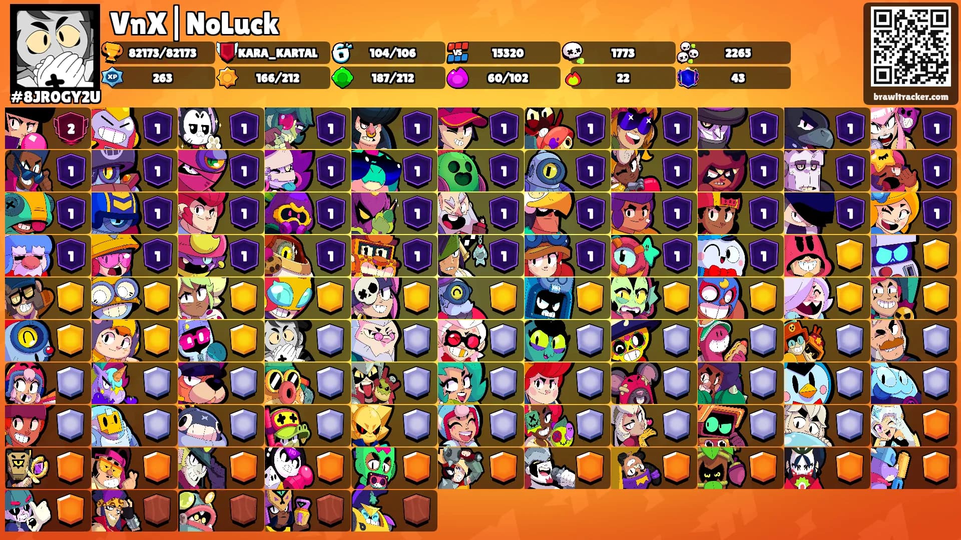 VnX|NoLuck's Ranks