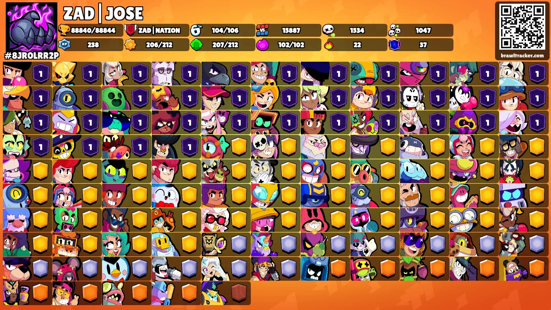 ZAD|JOSE's Ranks