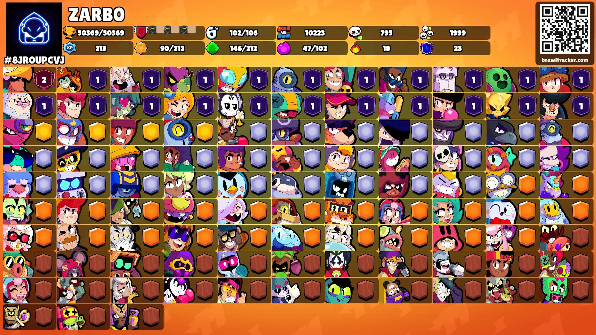 ZARB0's Ranks