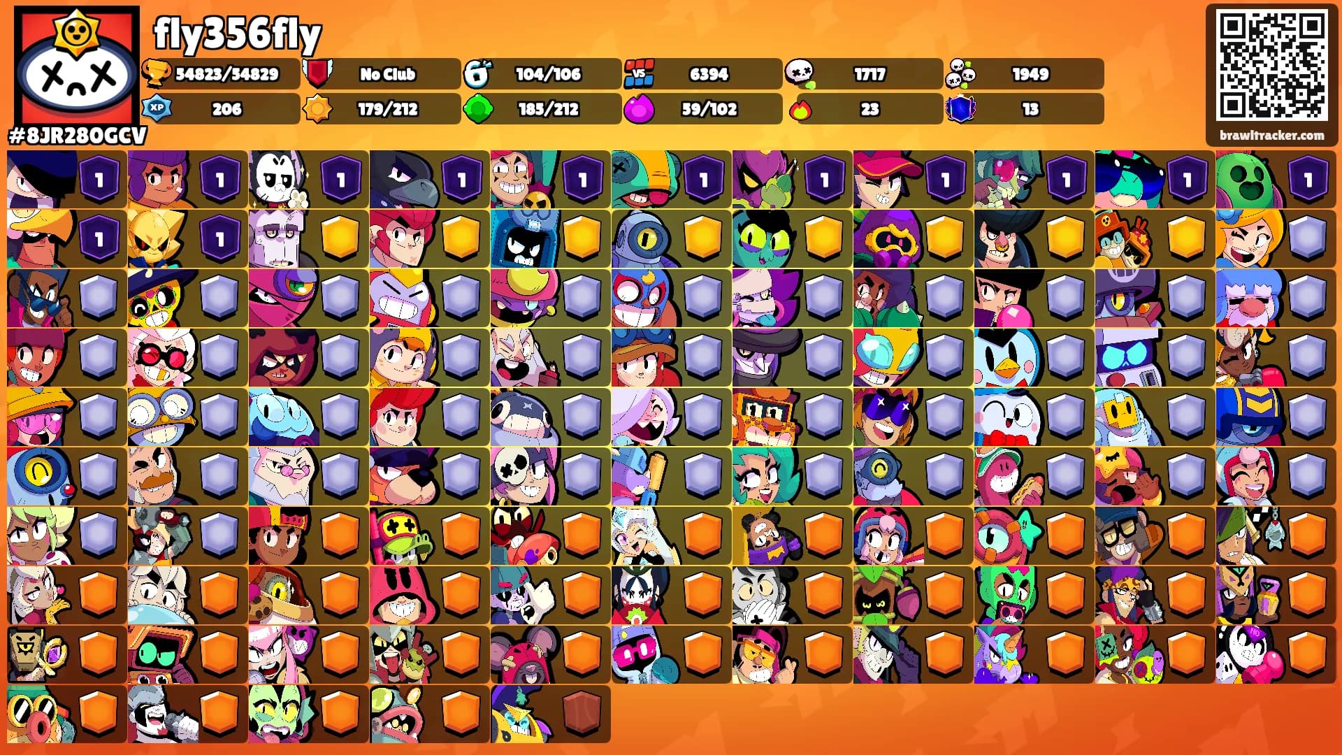 fly356fly's Ranks