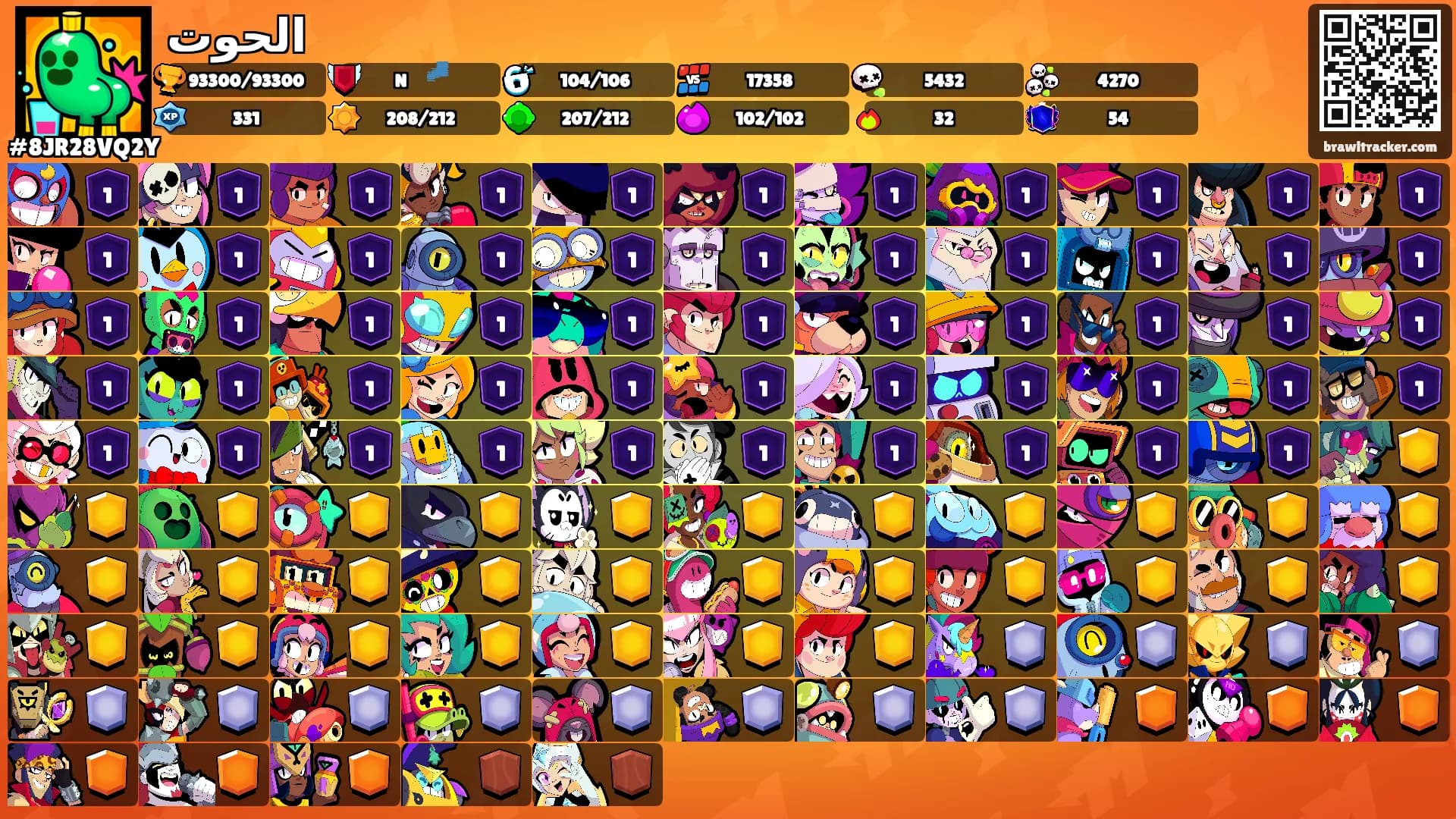 الحوت's Ranks