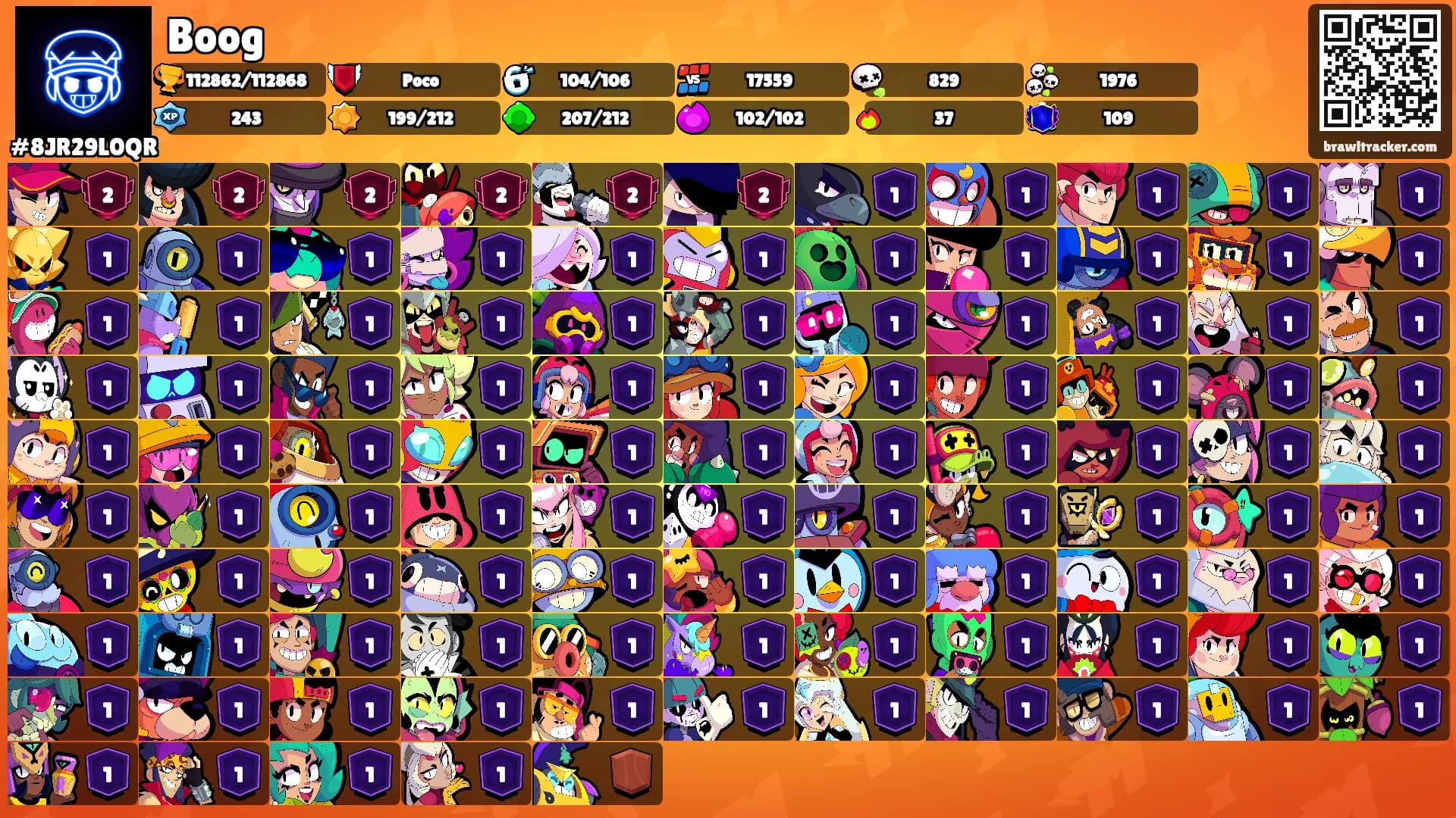 Boog's Ranks