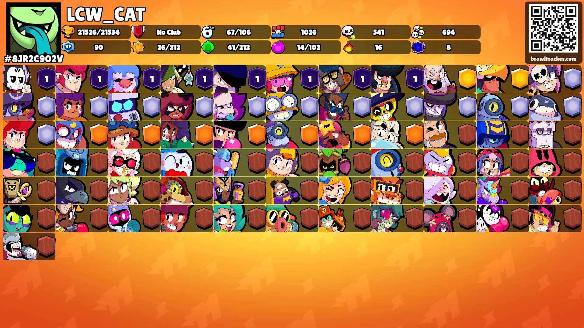 LCW_CAT's Ranks