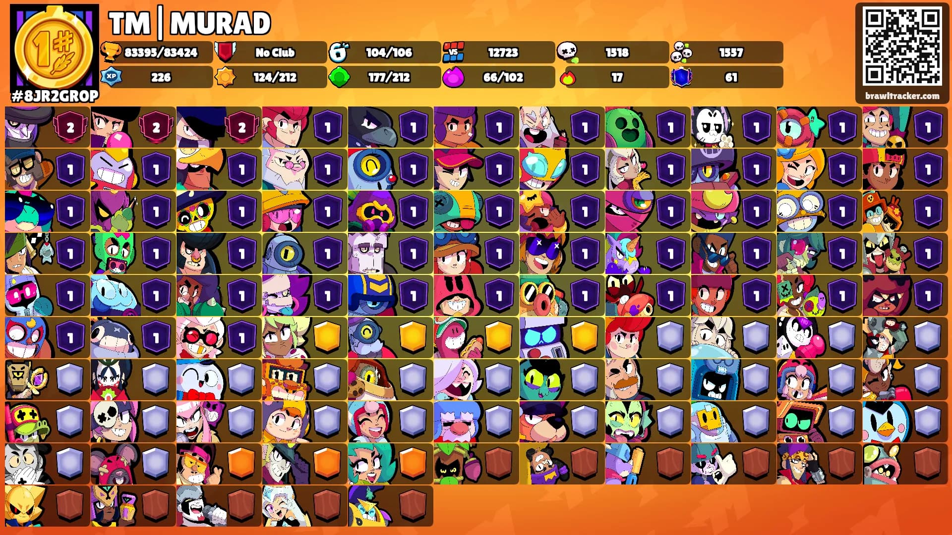 TM|MURAD's Ranks