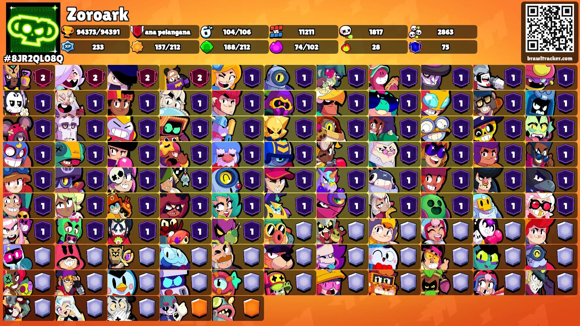 Zoroark's Ranks