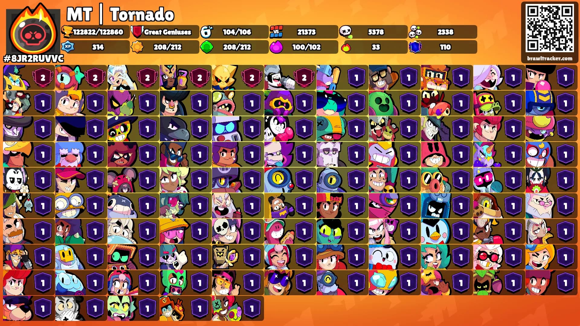 MT | Tornado 🌪's Ranks