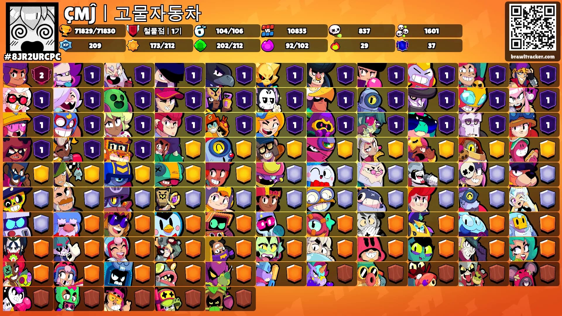 ÇMĴㅣ고물자동차's Ranks
