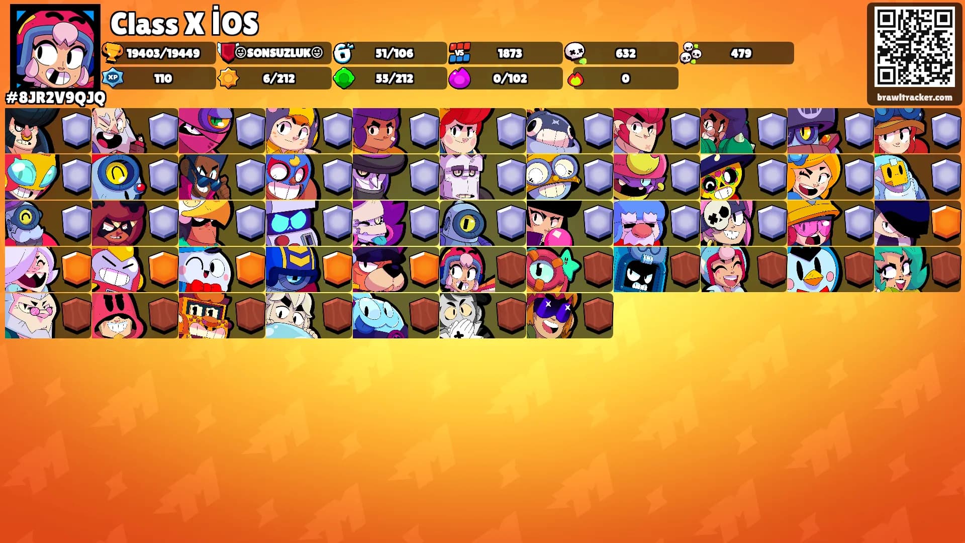 Class X İOS's Ranks