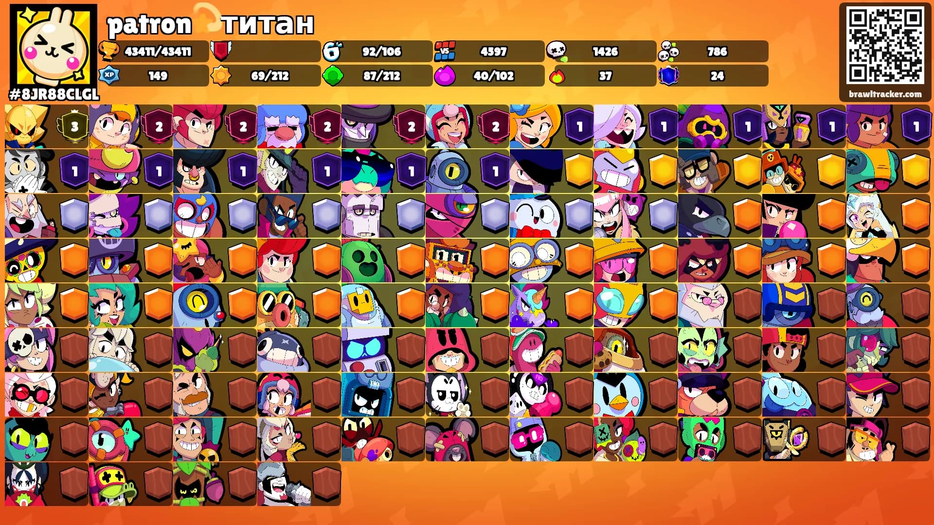 patron💫титан's Ranks