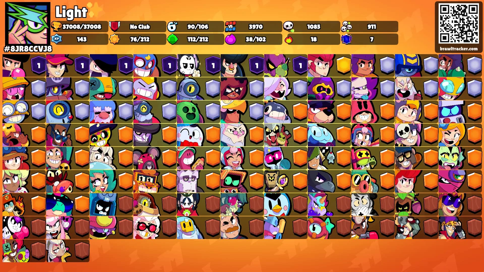 Light✨'s Ranks