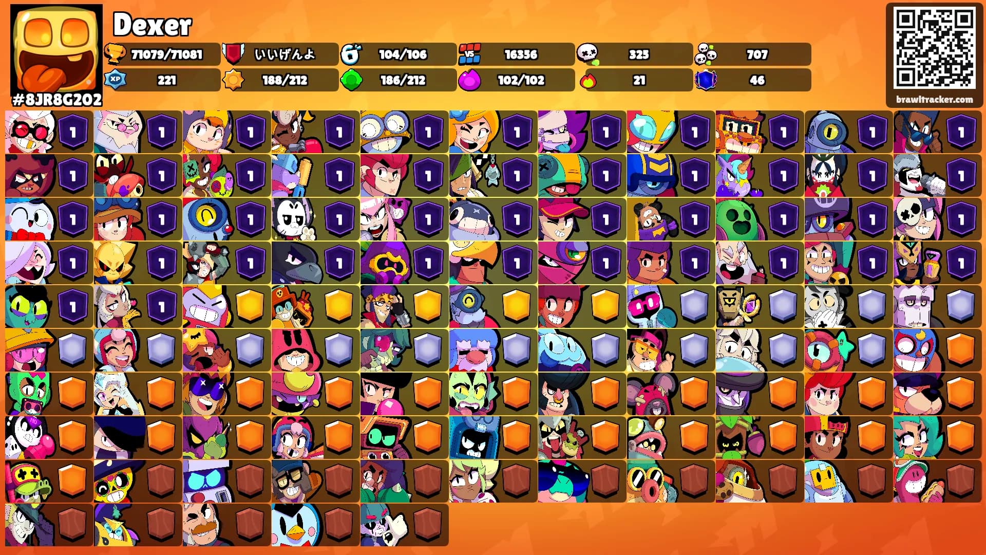 Dexer's Ranks