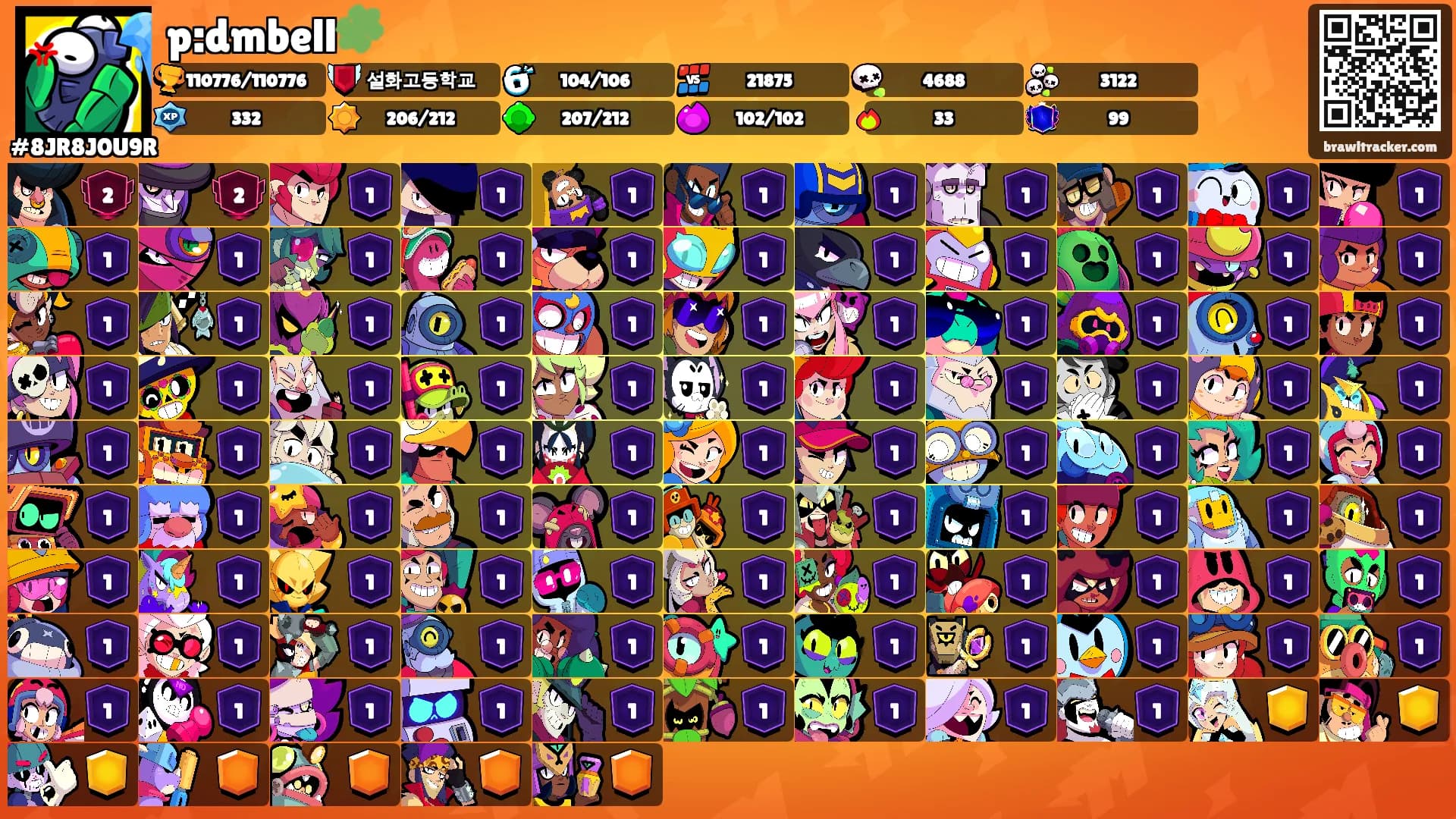 p:dmbell🧩's Ranks