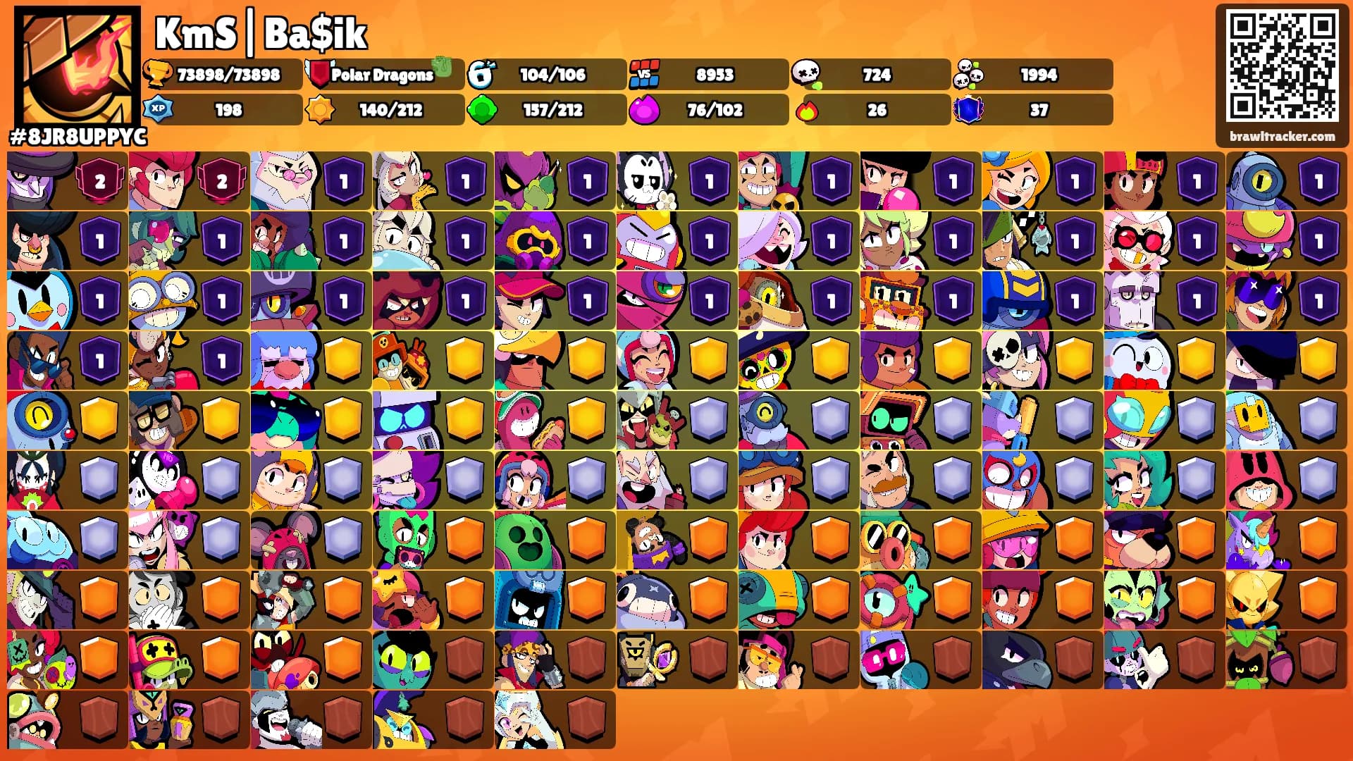 KmS|Ba$ik's Ranks