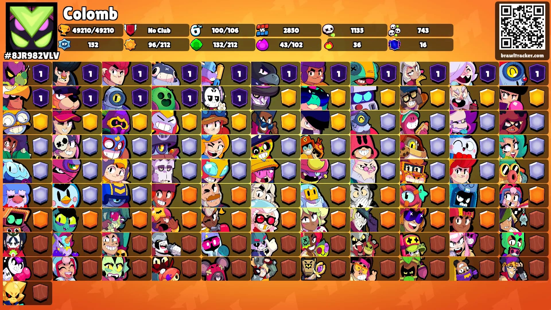 Colomb's Ranks