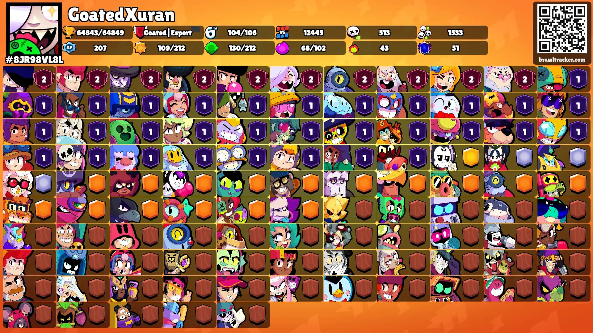GoatedXuran 𡚴's Ranks