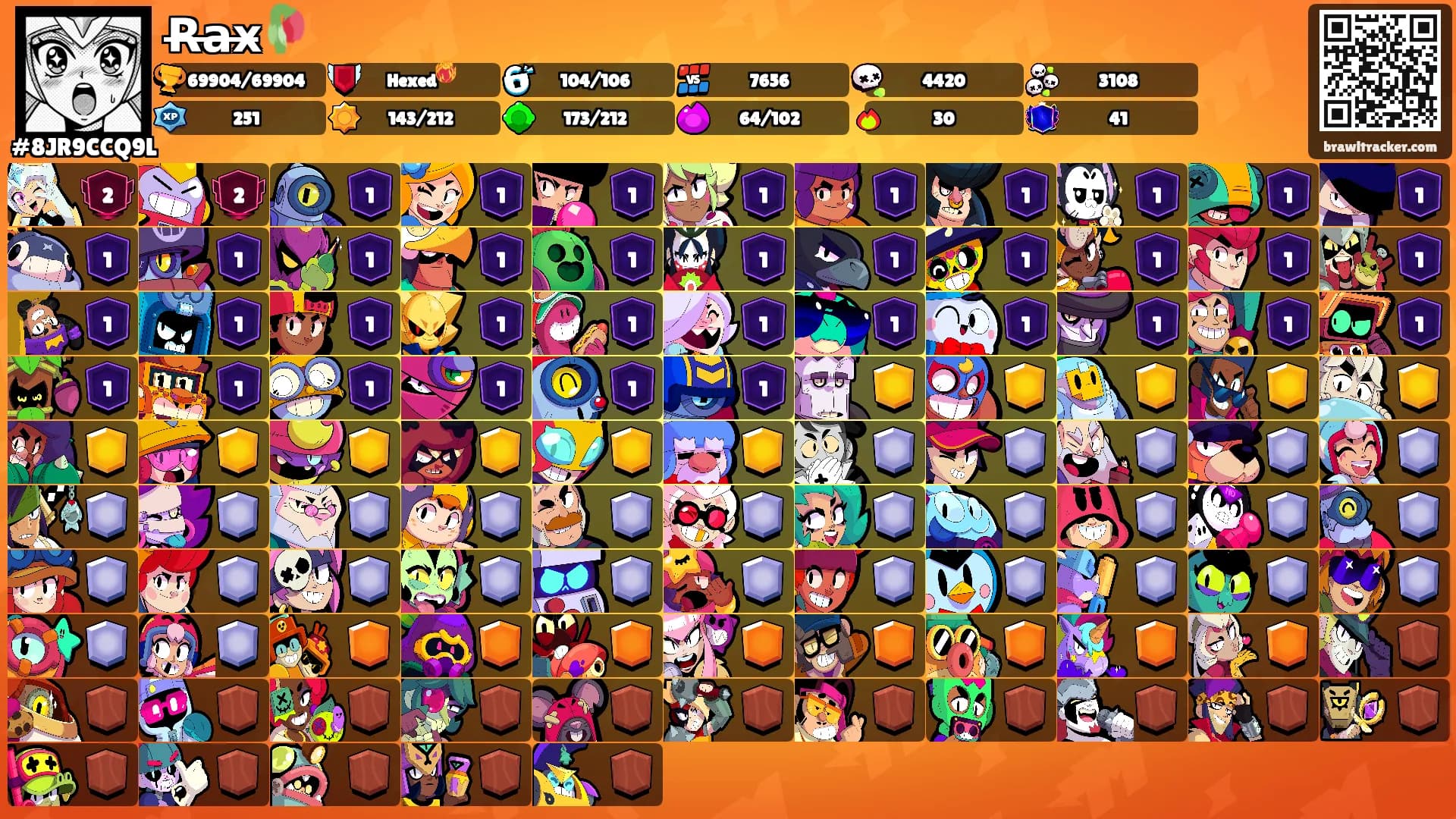 R̶a̶x̶🥀's Ranks