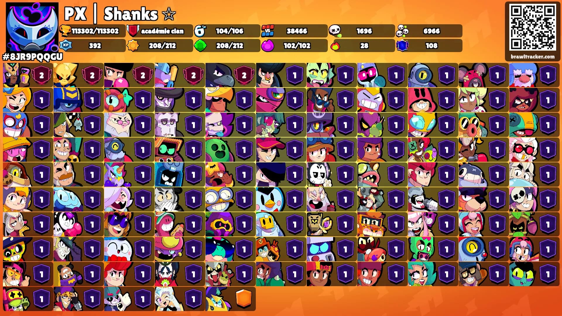 PX | Shanks ☆'s Ranks
