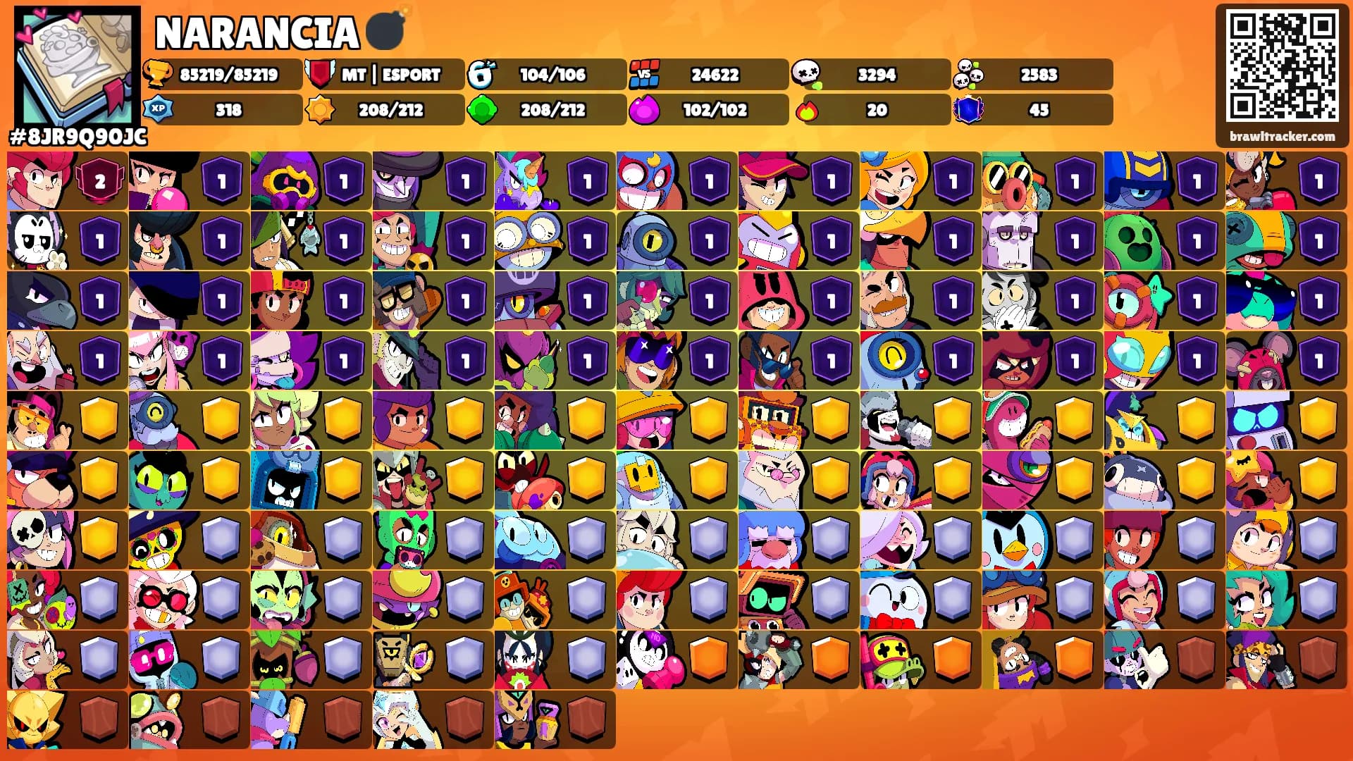 NARANCIA🛩💣's Ranks