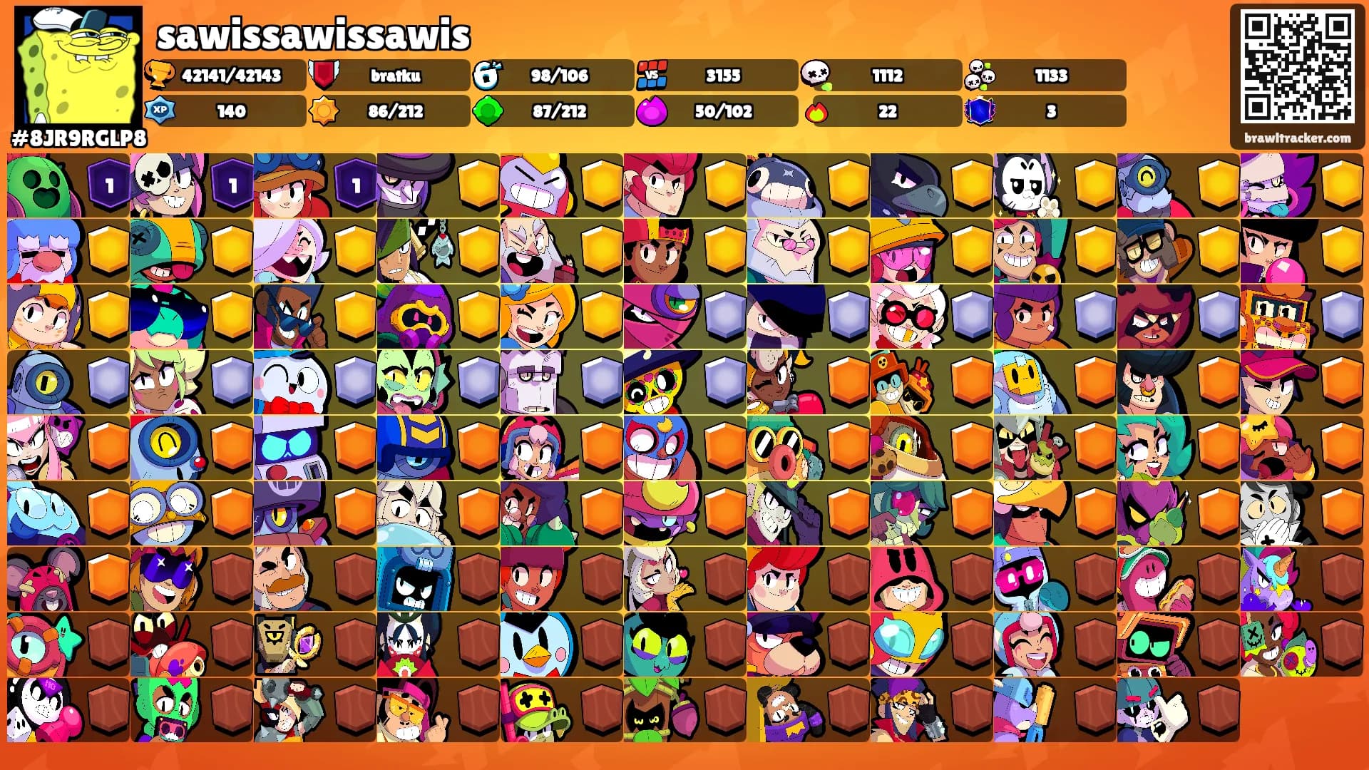 sawissawissawis's Ranks