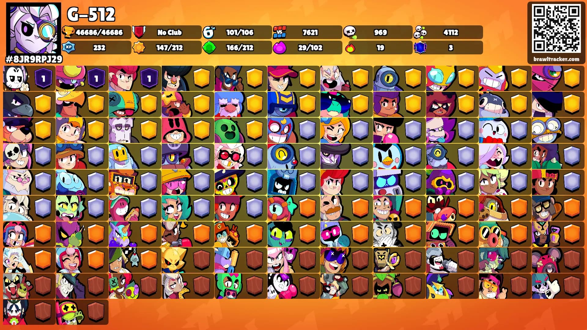 G-512's Ranks
