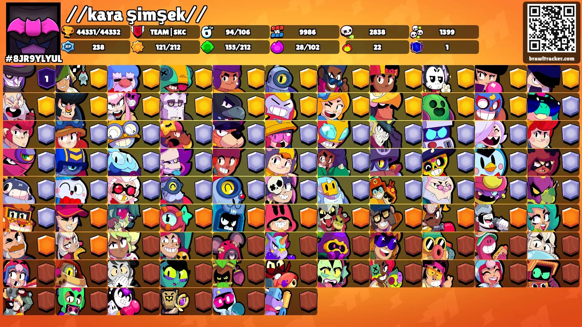 //kara şimşek//'s Ranks