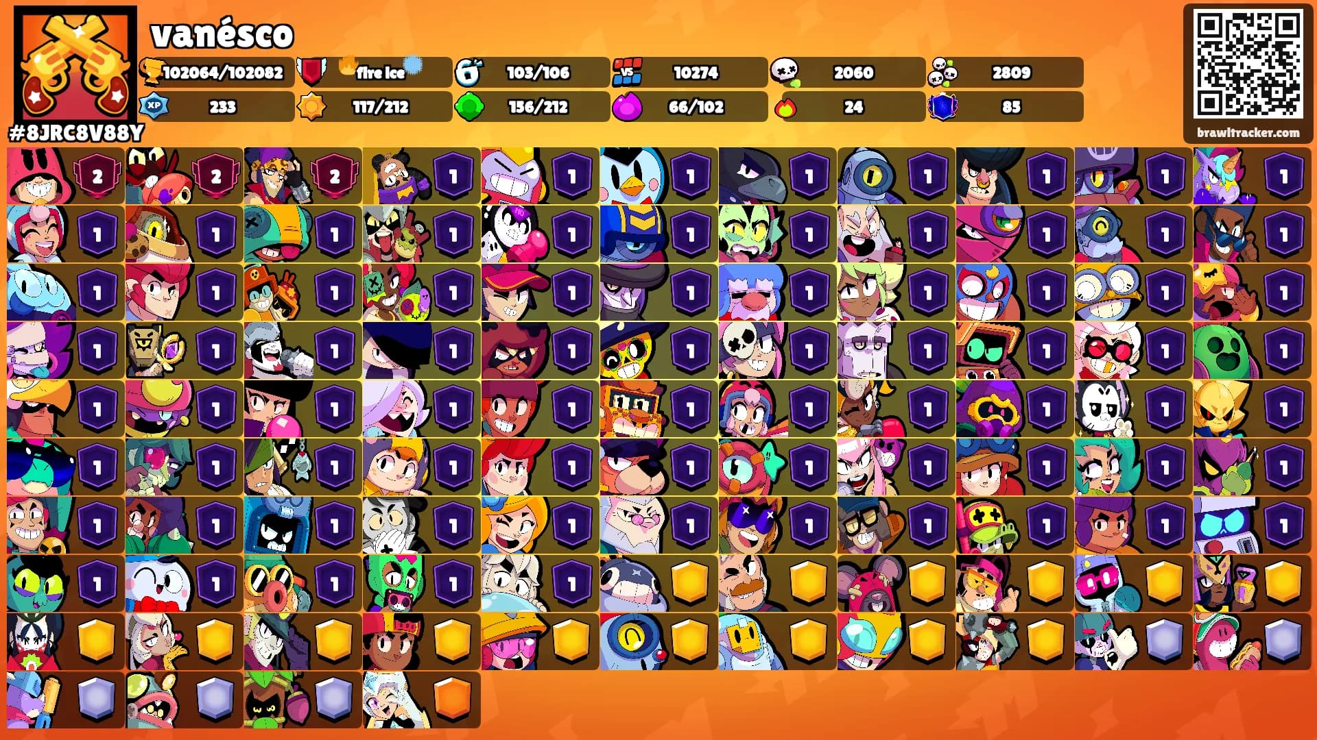 vanésco's Ranks