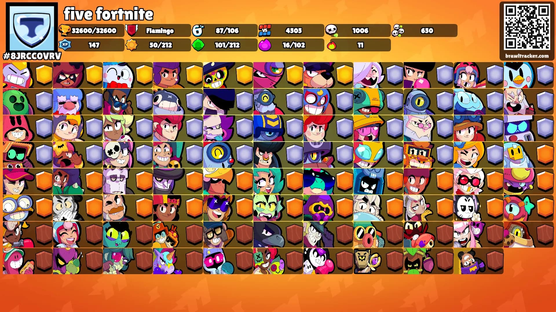 five fortnite's Ranks