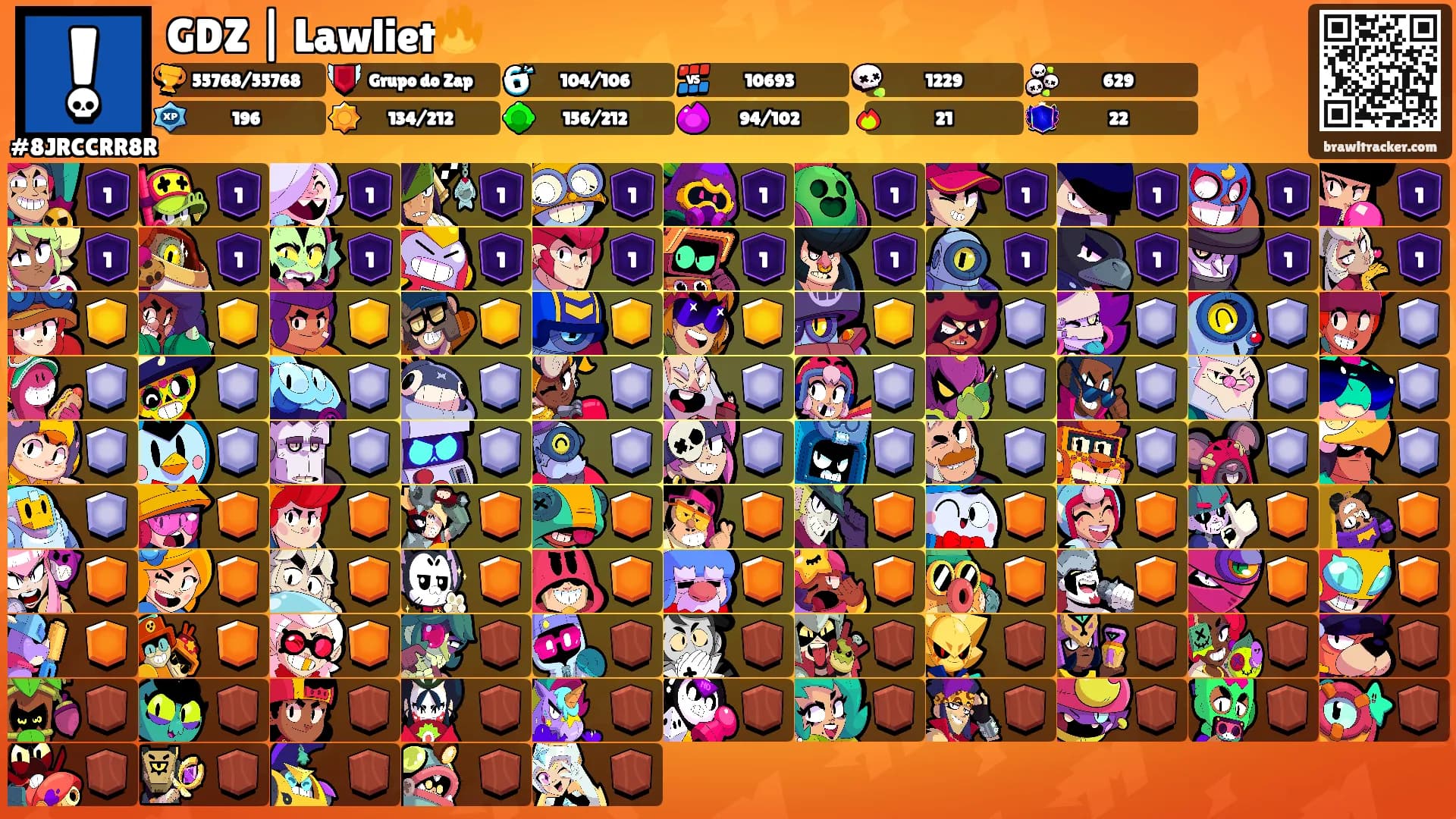 GDZ | Lawliet🔥's Ranks
