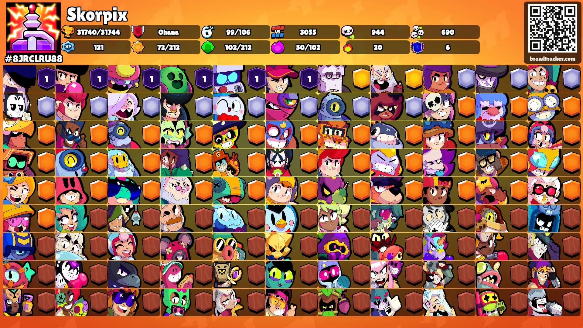 Skorpix's Ranks