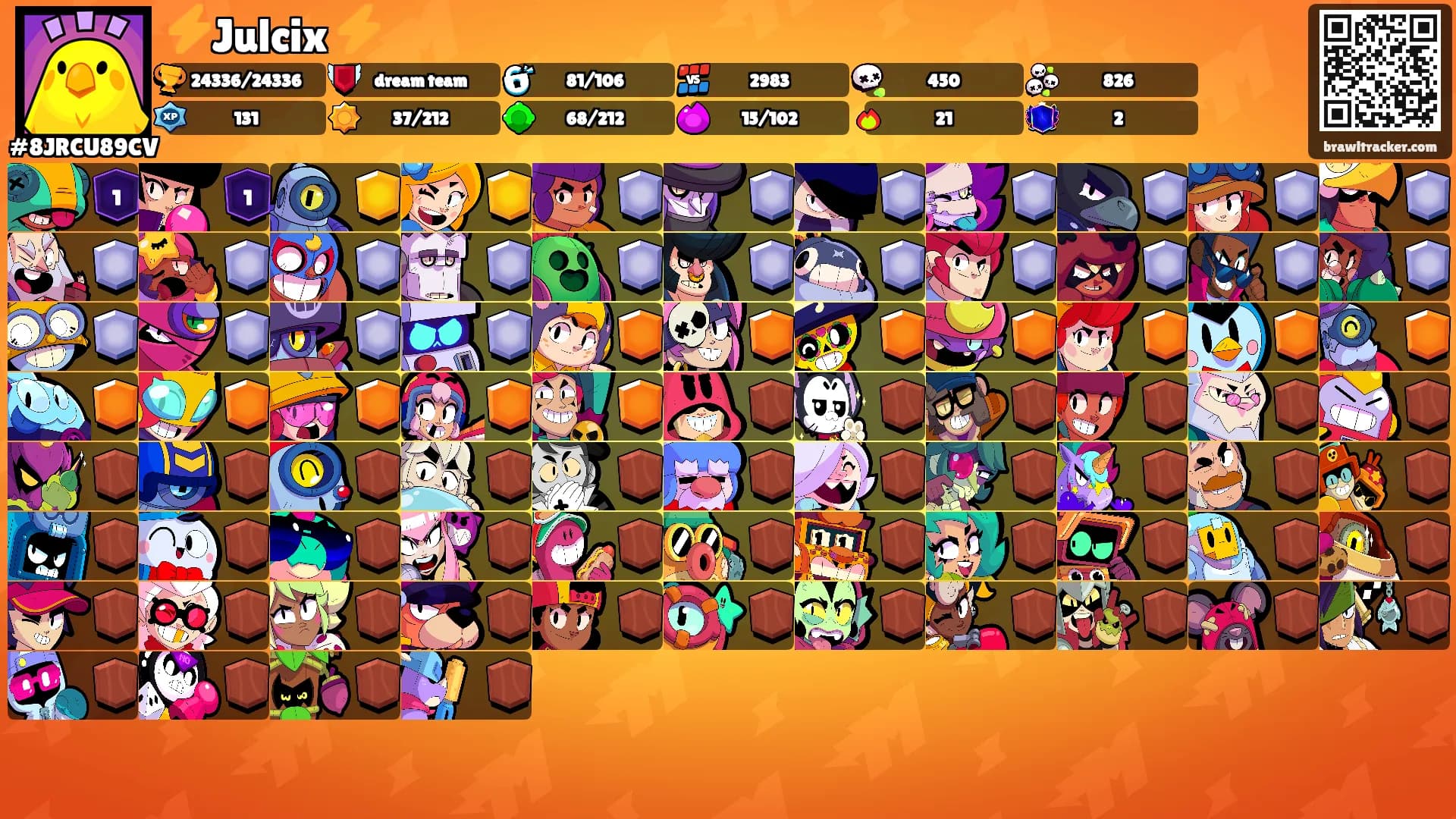 ⚡Julcix ⚡'s Ranks