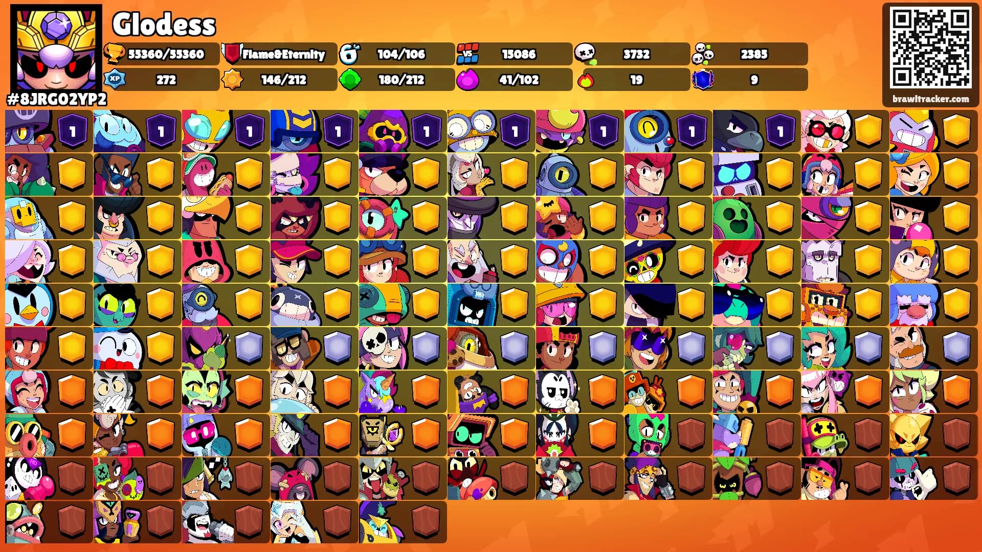 Glodess's Ranks