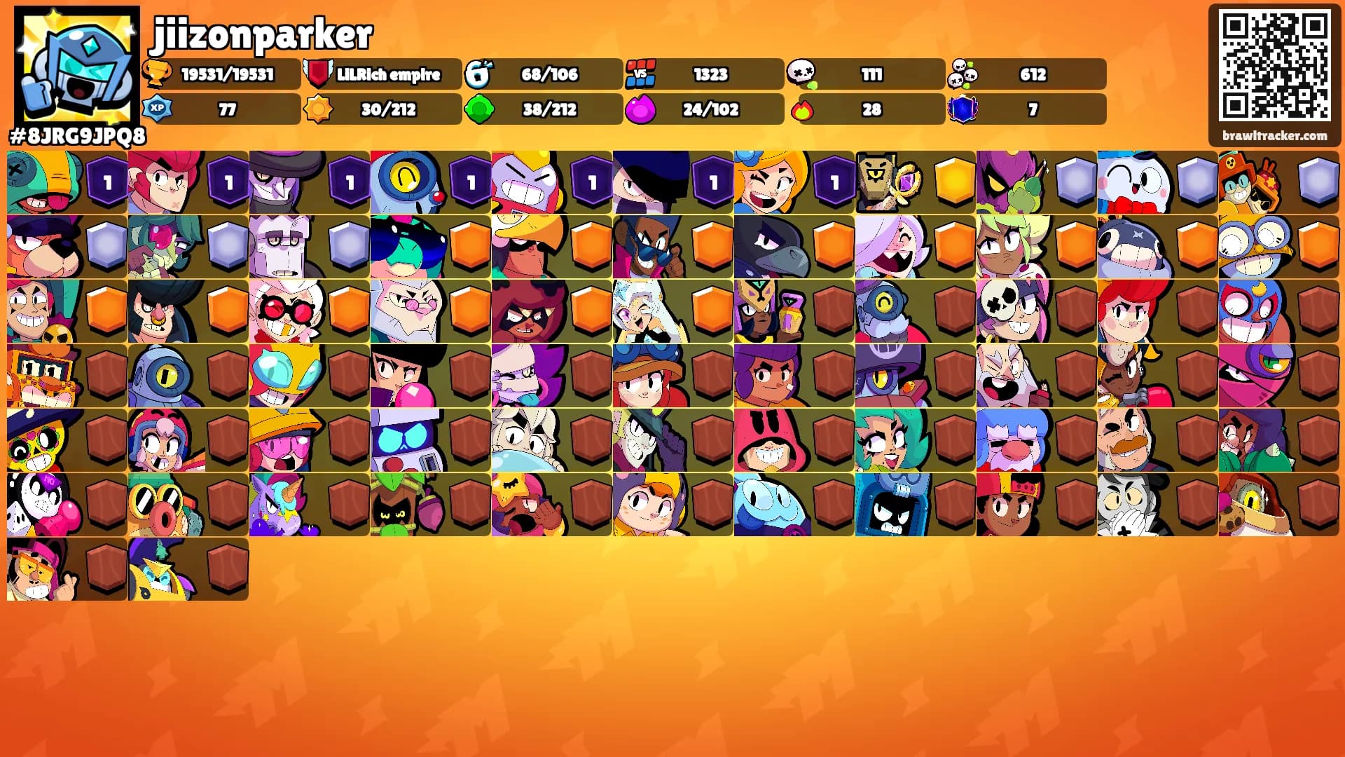jiizonparker's Ranks