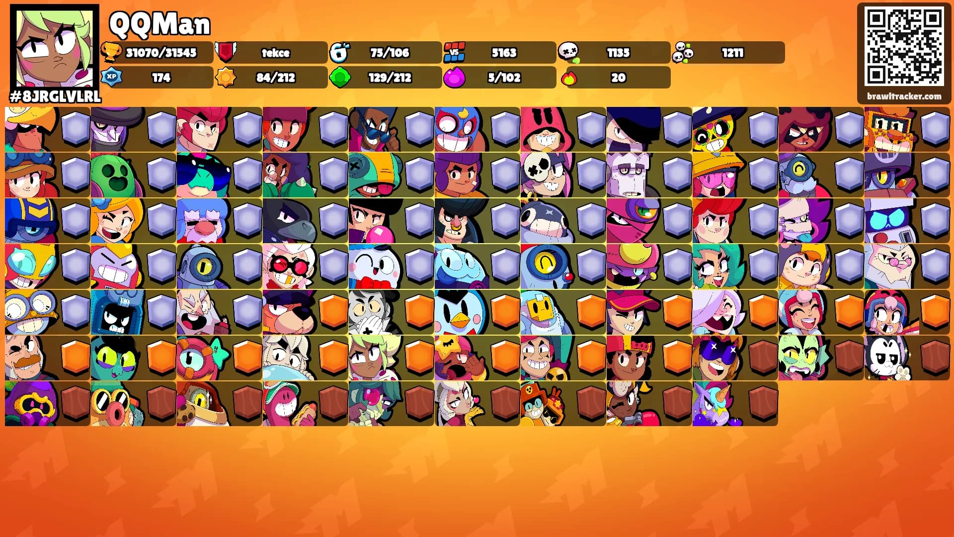 QQMan's Ranks