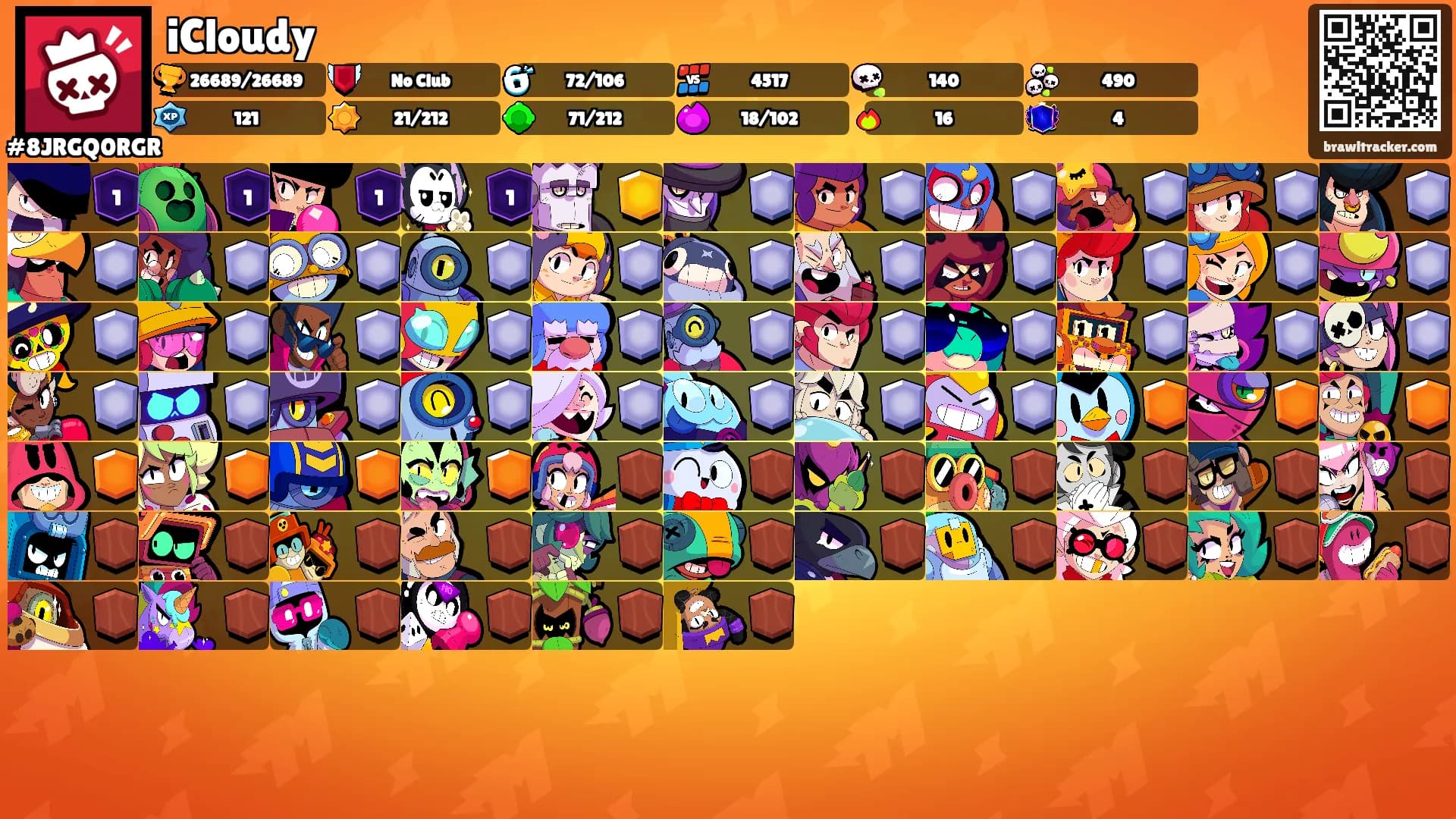 iCloudy's Ranks