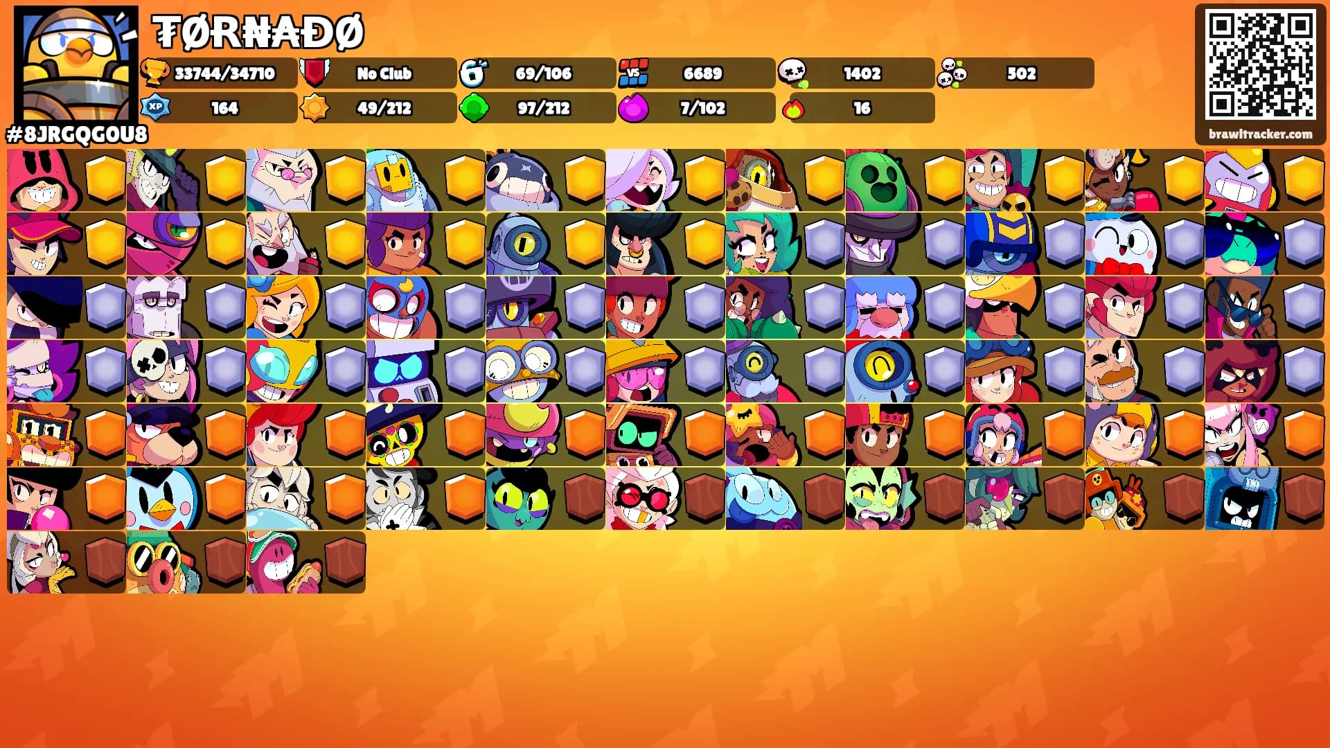 ₮ØɌ₦₳ƉØ🌪's Ranks