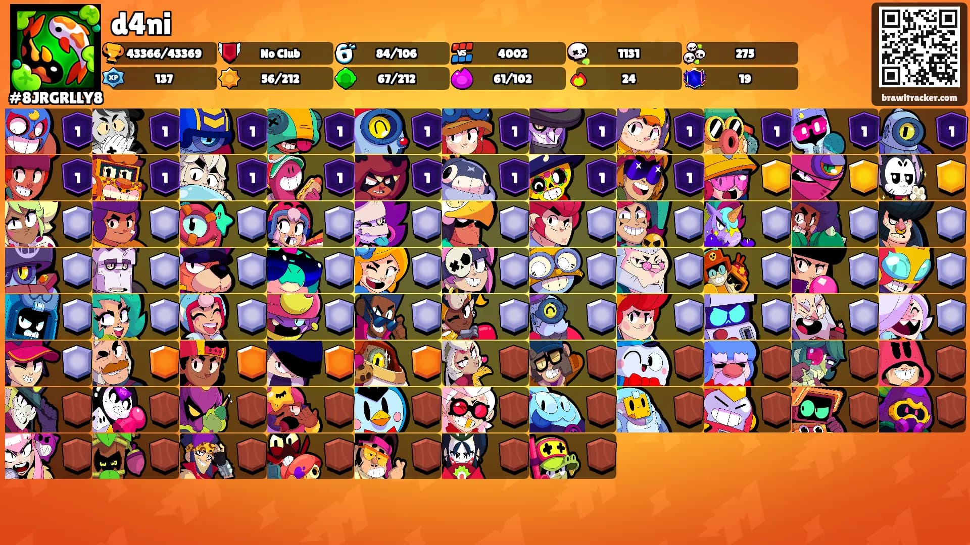 d4ni's Ranks