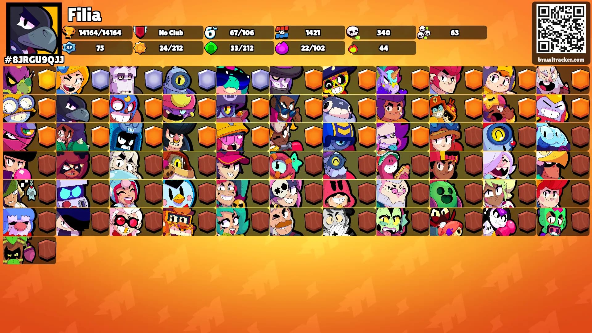 Filia's Ranks