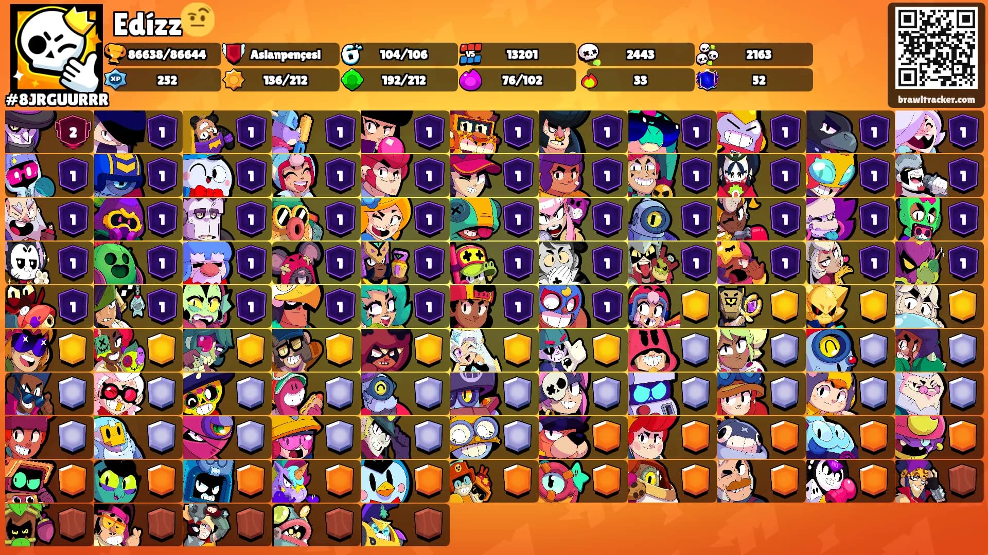Edízz🤨's Ranks