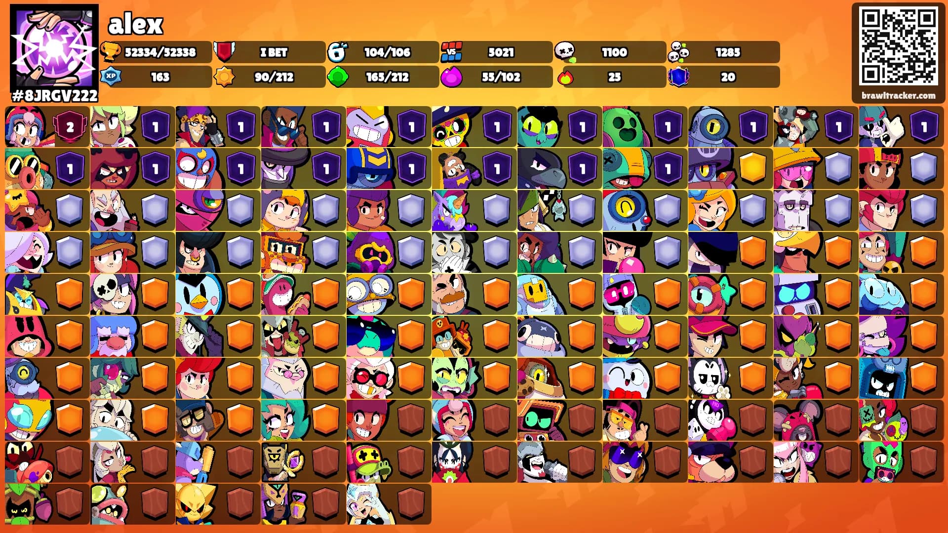 alex's Ranks